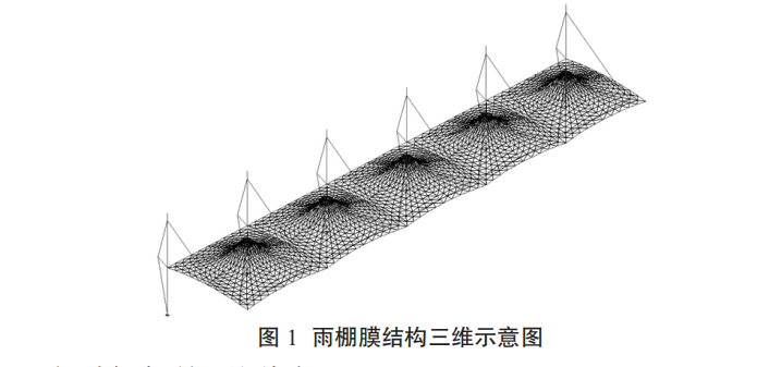 單柱懸挑張拉膜機構雨棚結構的設計與分析